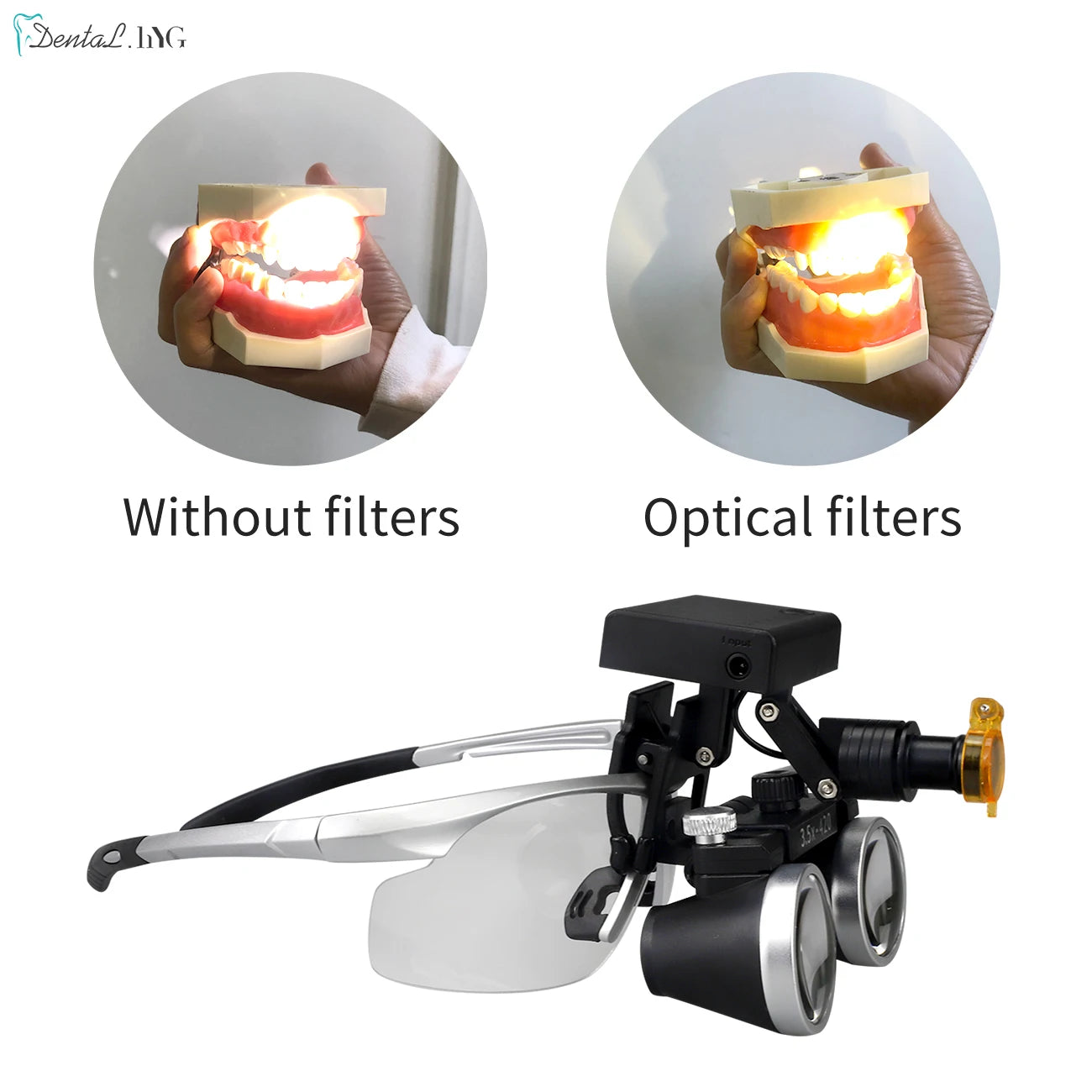 Magnifying Loupes with focused Headlight EMMA0004